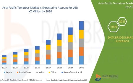 Healthy Eating Trends Cultivate Growth in Asia-Pacific Tomatoes Market