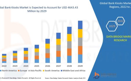 Bank Kiosks Market: Size, Share, and Future Growth 2024 –2031