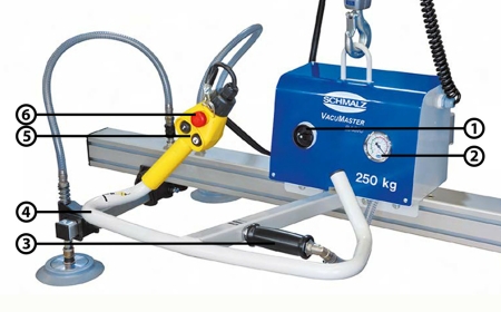 The Role of a Material Handling Vacuum Lifter in Modern Manufacturing