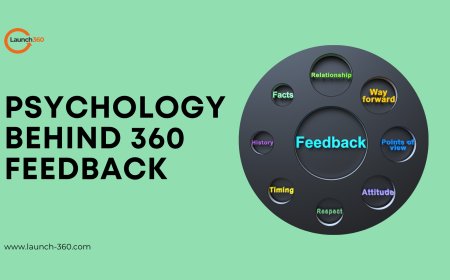 The Psychology Behind 360 Feedback: Why Anonymous Input Works