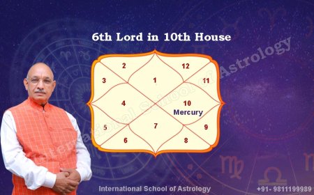 Sixth Lord in Tenth House
