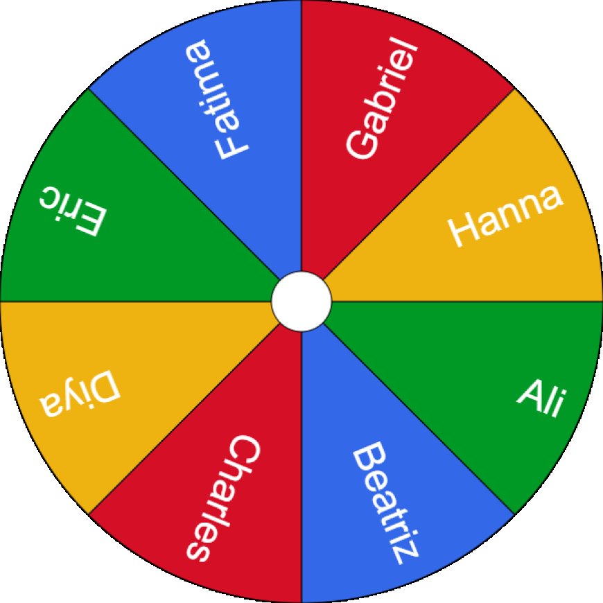 Wheel of Names – The Best Free Random Name Picker Online