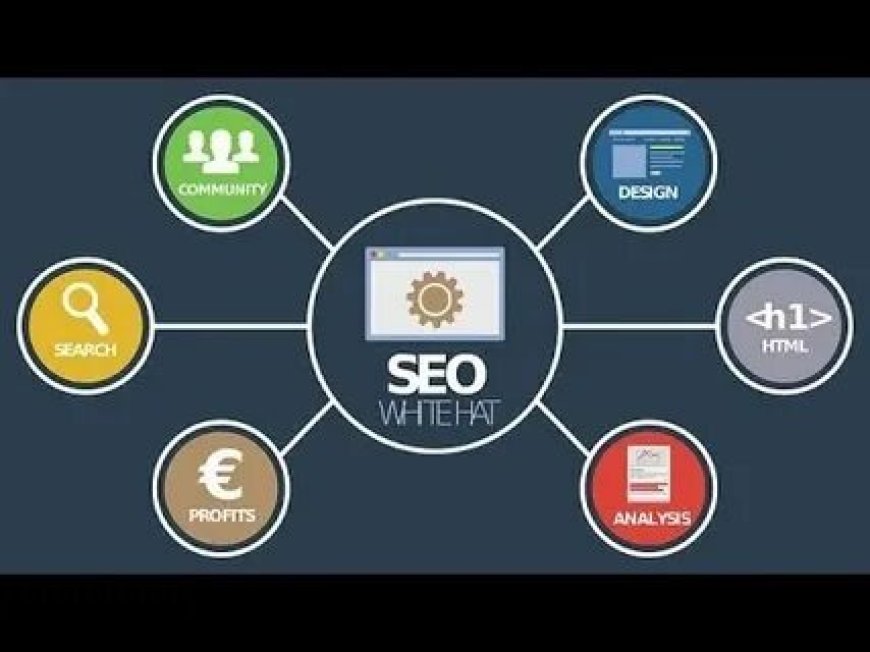 SEO for Luxury Brands: Target High‑Intent Audiences